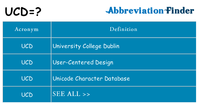 What does ucd stand for