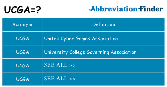 What does ucga stand for