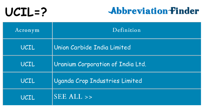 What does ucil stand for