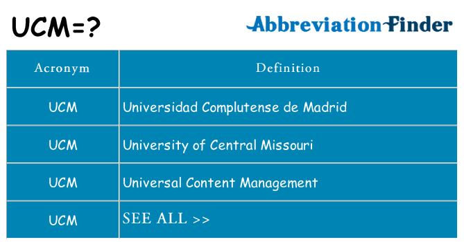 What does ucm stand for