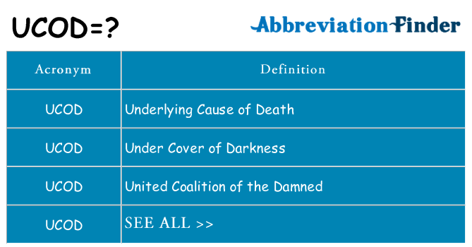 What does ucod stand for