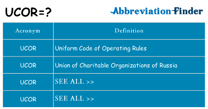 What does ucor stand for