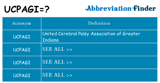 What does ucpagi stand for