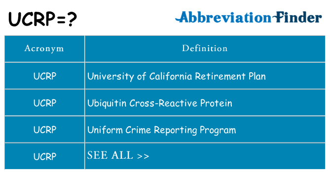 What does ucrp stand for