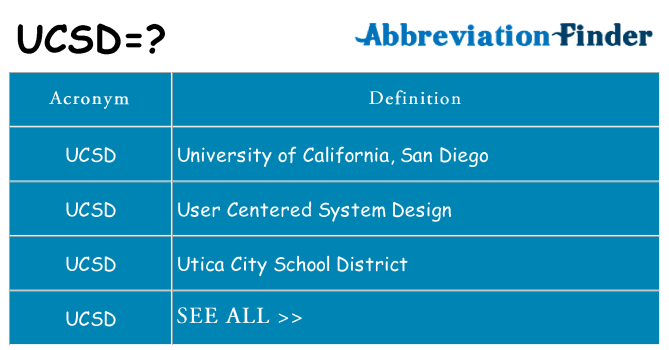 What does ucsd stand for