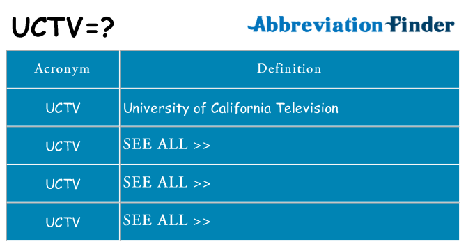 What does uctv stand for