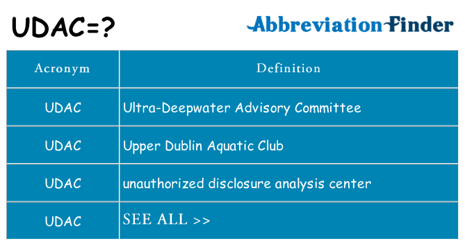 What does udac stand for