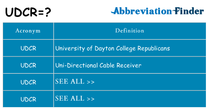 What does udcr stand for