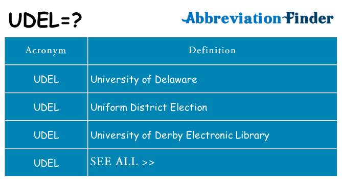 What does udel stand for