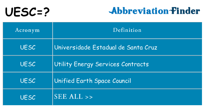 What does uesc stand for