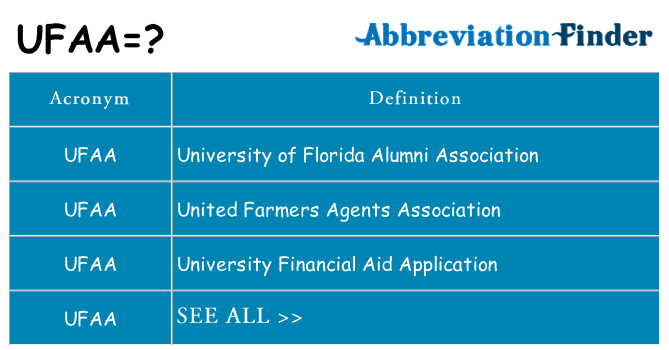 What does ufaa stand for