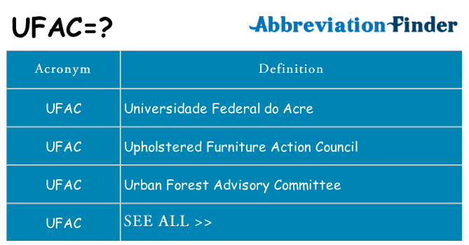 What does ufac stand for