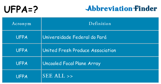 What does ufpa stand for