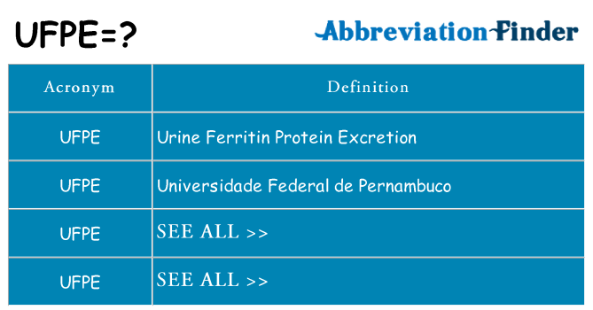 What does ufpe stand for