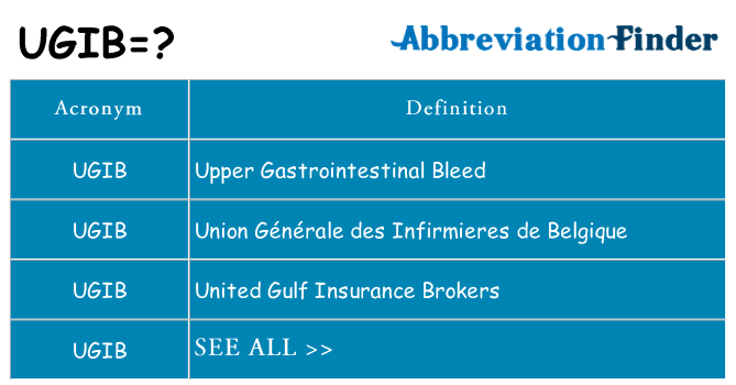 What does ugib stand for
