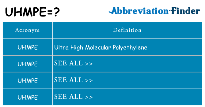What does uhmpe stand for