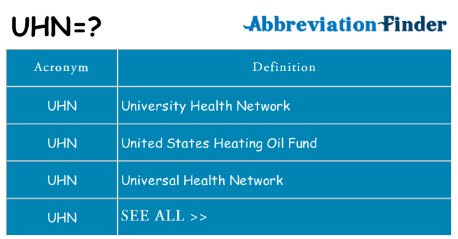What does uhn stand for