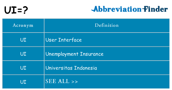What does ui stand for