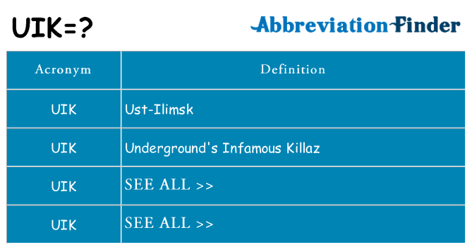 What does uik stand for