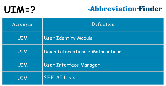 What does uim stand for