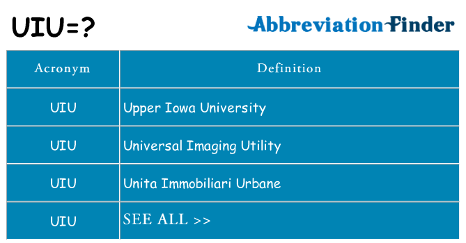What does uiu stand for