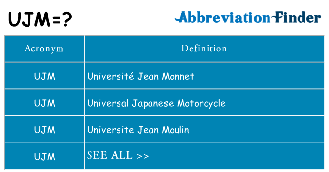 What does ujm stand for