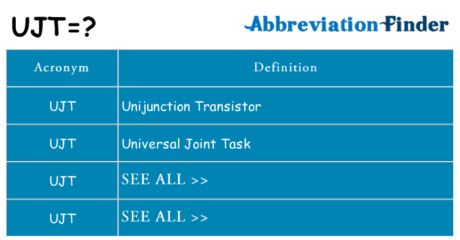 What does ujt stand for