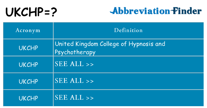 What does ukchp stand for