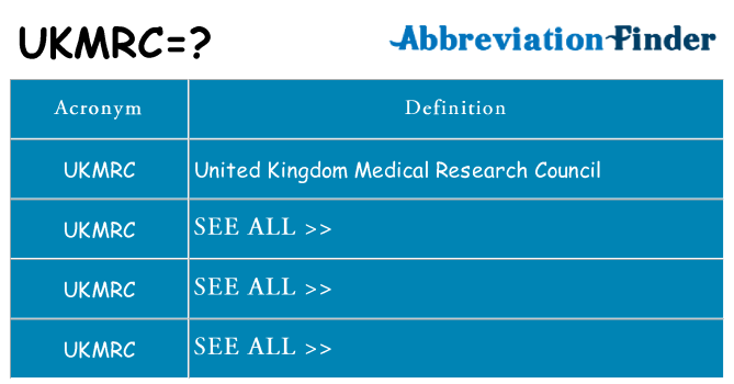 What does ukmrc stand for