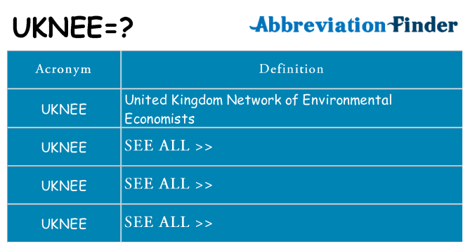 What does uknee stand for