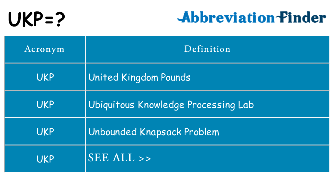 What does ukp stand for