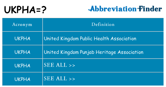 What does ukpha stand for