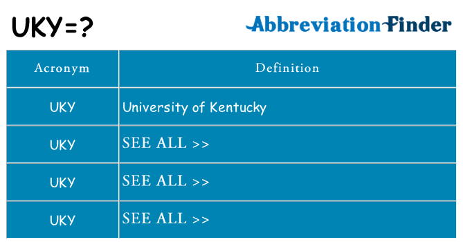 What does uky stand for