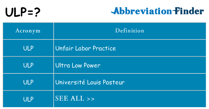 What does ulp stand for
