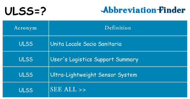 What does ulss stand for