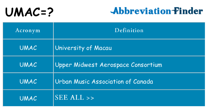 What does umac stand for