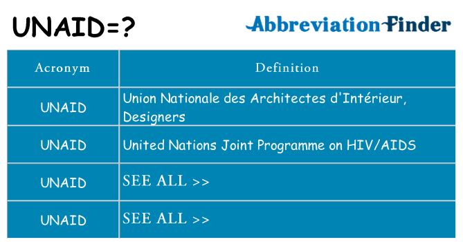 What does unaid stand for