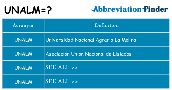 What does unalm stand for