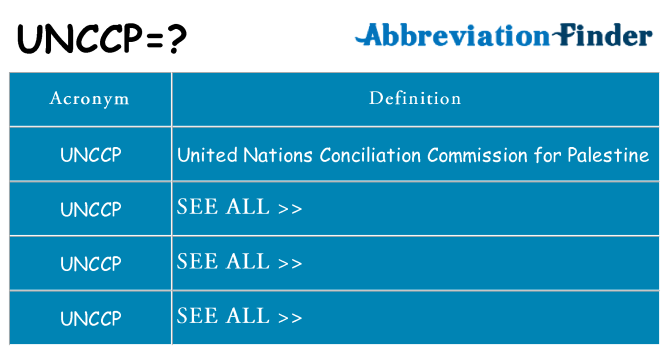 What does unccp stand for