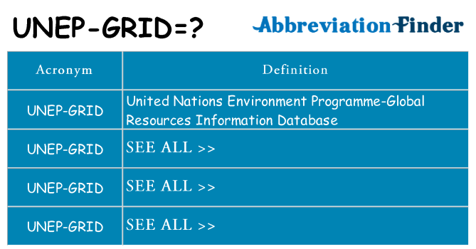 What does unep-grid stand for
