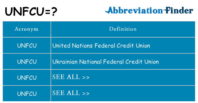 What does unfcu stand for