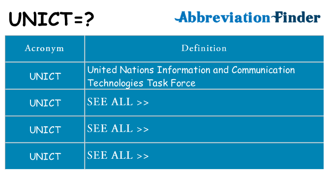 What does unict stand for