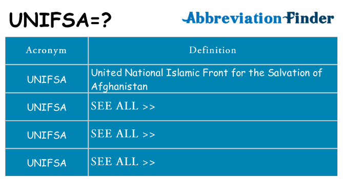 What does unifsa stand for