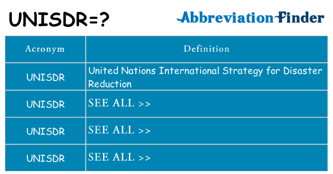 What does unisdr stand for