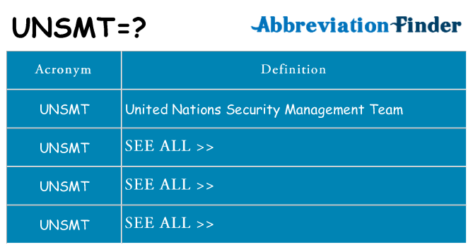 What does unsmt stand for