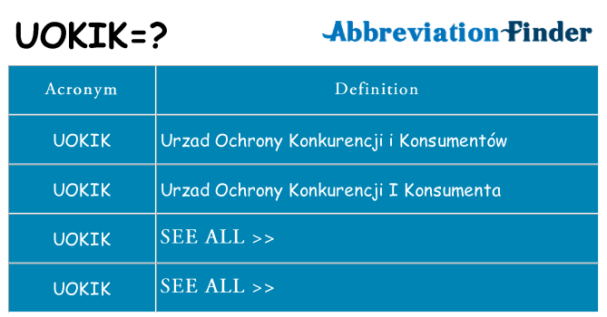 Association definition. Шкала NIHSS. NOAEL расшифровка. GMROI что это. NOPAT примеры.