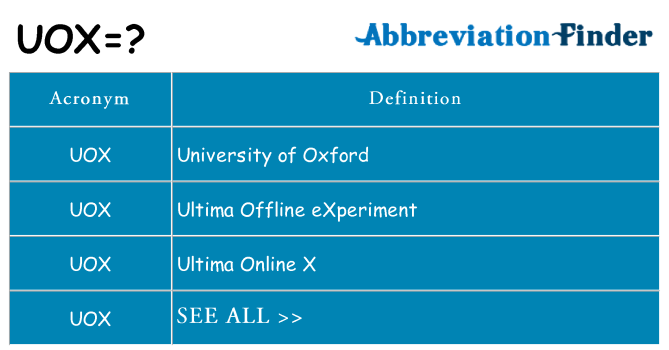 What does uox stand for