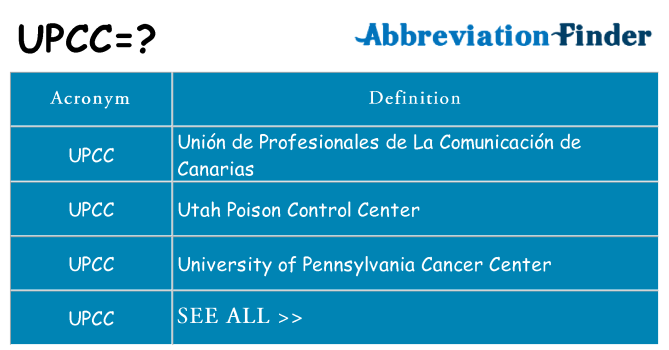 What does upcc stand for