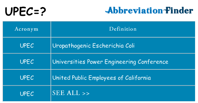 What does upec stand for