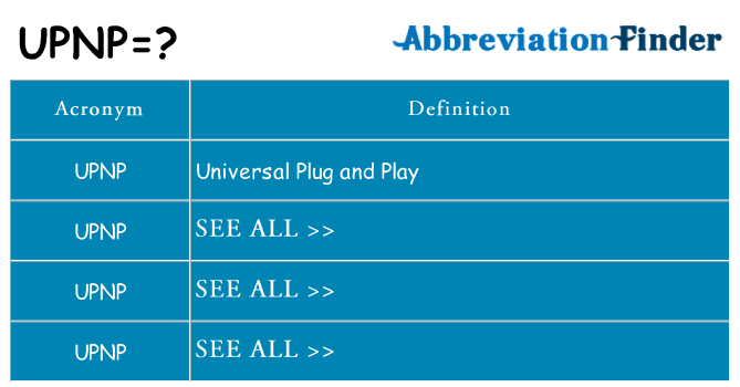 What does upnp stand for